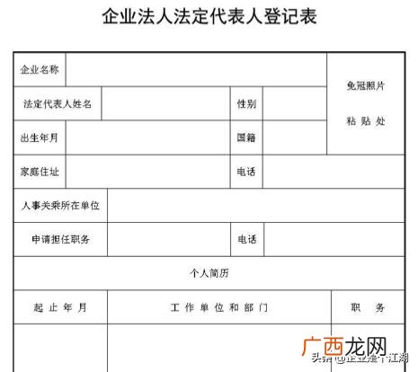 创业地产怎么样 个人怎么开房地产公司