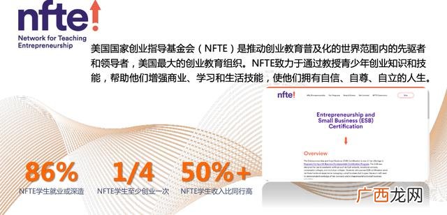 创新创业年会证书含金量 大学生创新创业证书有用吗