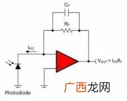 带宽怎么计算？如何计算运算放大器带宽