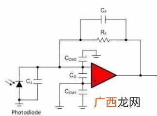 带宽怎么计算？如何计算运算放大器带宽