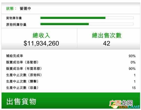 gtaol怎么赚钱快？GTAOL高效赚钱心得分享