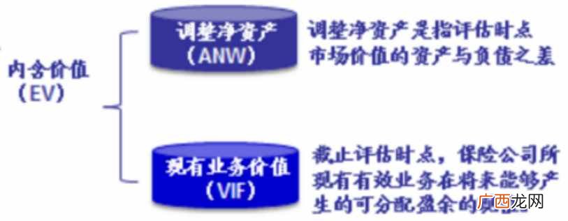 保险师怎么赚钱？保险行业为何那么暴利？
