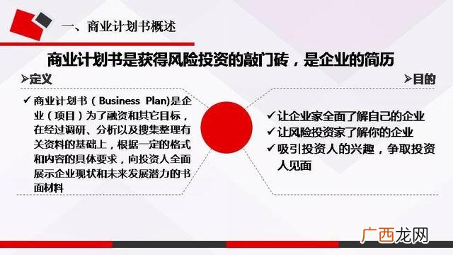 电子商务创业计划书模板 商业计划书范文3000