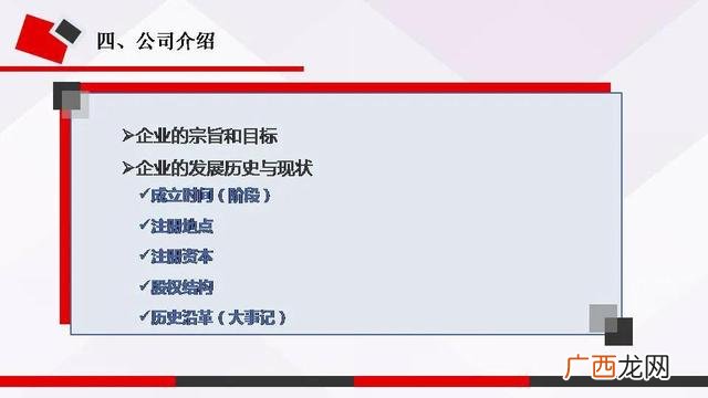 电子商务创业计划书模板 商业计划书范文3000