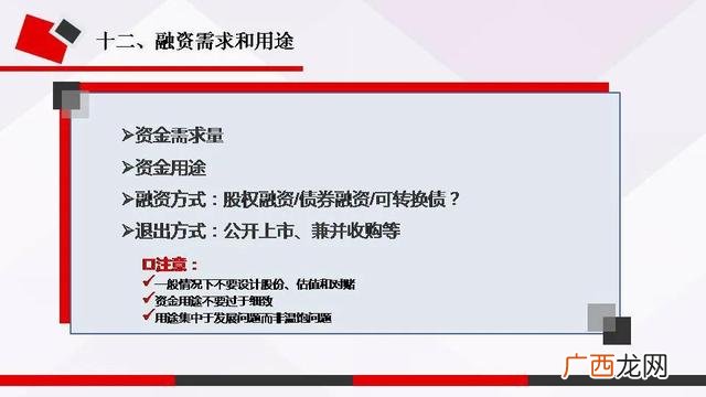 电子商务创业计划书模板 商业计划书范文3000
