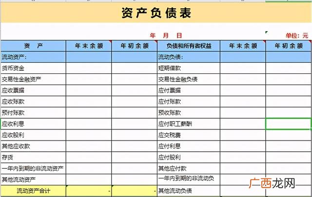 创业财务分析 大学生创新创业财务分析