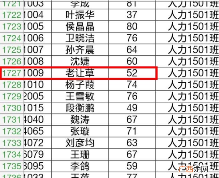 搞笑奇葩名字大合集 让你爆笑的奇葩名字
