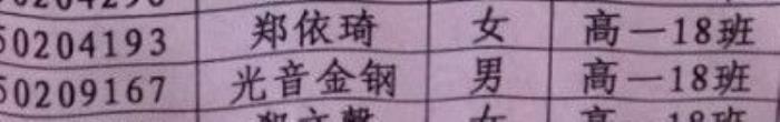 搞笑奇葩名字大合集 让你爆笑的奇葩名字