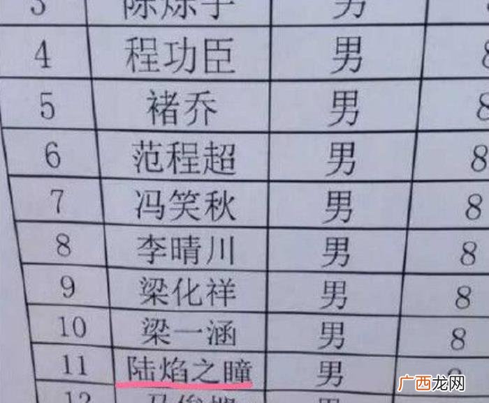 搞笑奇葩名字大合集 让你爆笑的奇葩名字