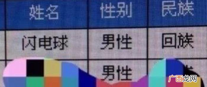 搞笑奇葩名字大合集 让你爆笑的奇葩名字