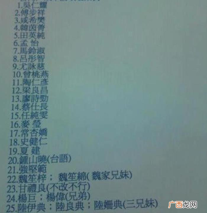 搞笑奇葩名字大合集 让你爆笑的奇葩名字