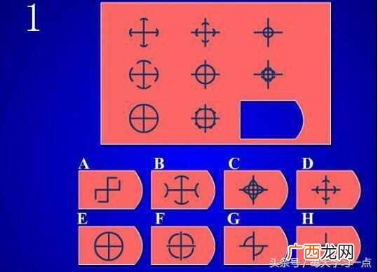 测试方式和智商满分情况 智商测试标准多少分为满分