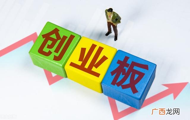 创业板w权开通条件,创业板权限开通需要什么条件