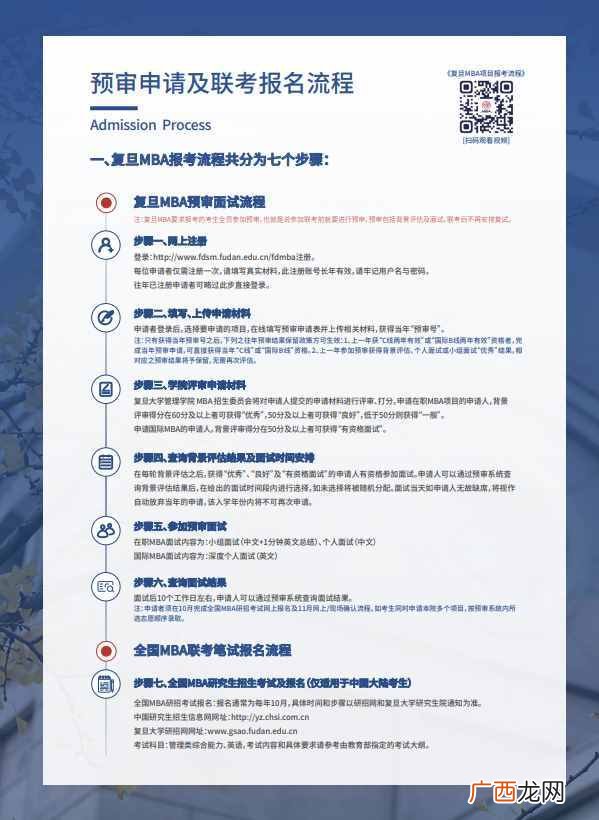 预估复旦大学MBA费用 复旦大学mba学费一年多少钱