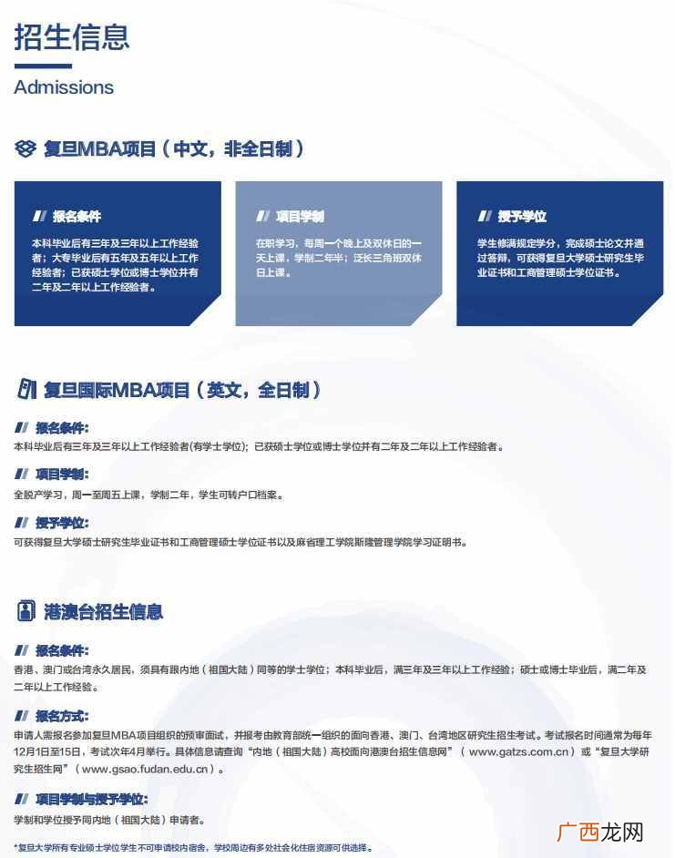 预估复旦大学MBA费用 复旦大学mba学费一年多少钱