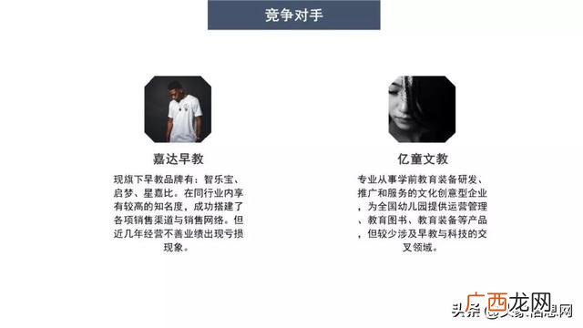 早教创业计划书 创新创业计划书早教