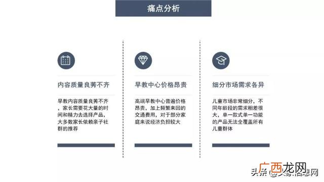 早教创业计划书 创新创业计划书早教