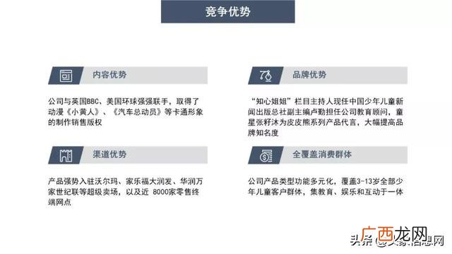 早教创业计划书 创新创业计划书早教