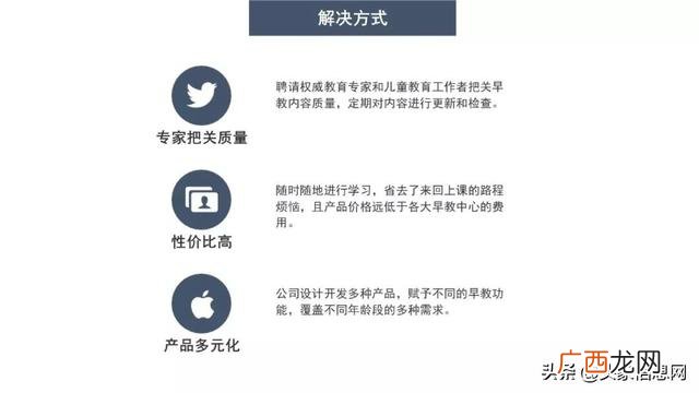 早教创业计划书 创新创业计划书早教