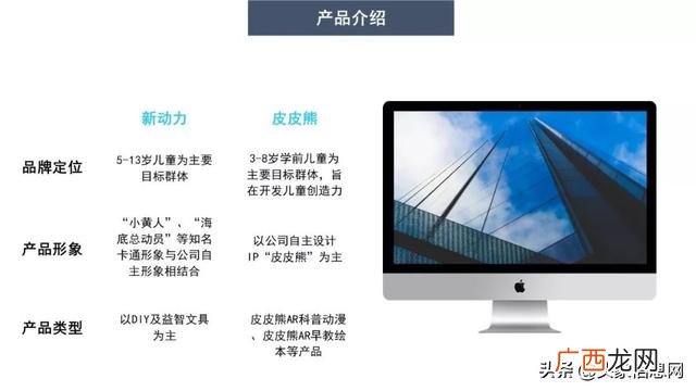 早教创业计划书 创新创业计划书早教