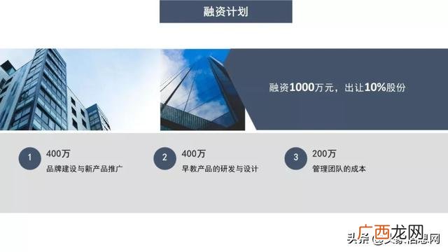 早教创业计划书 创新创业计划书早教