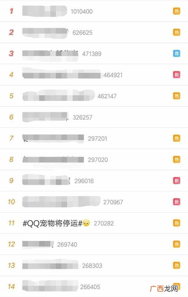 怎么把qq宠物弄死？现在却没有机会了，太遗憾了