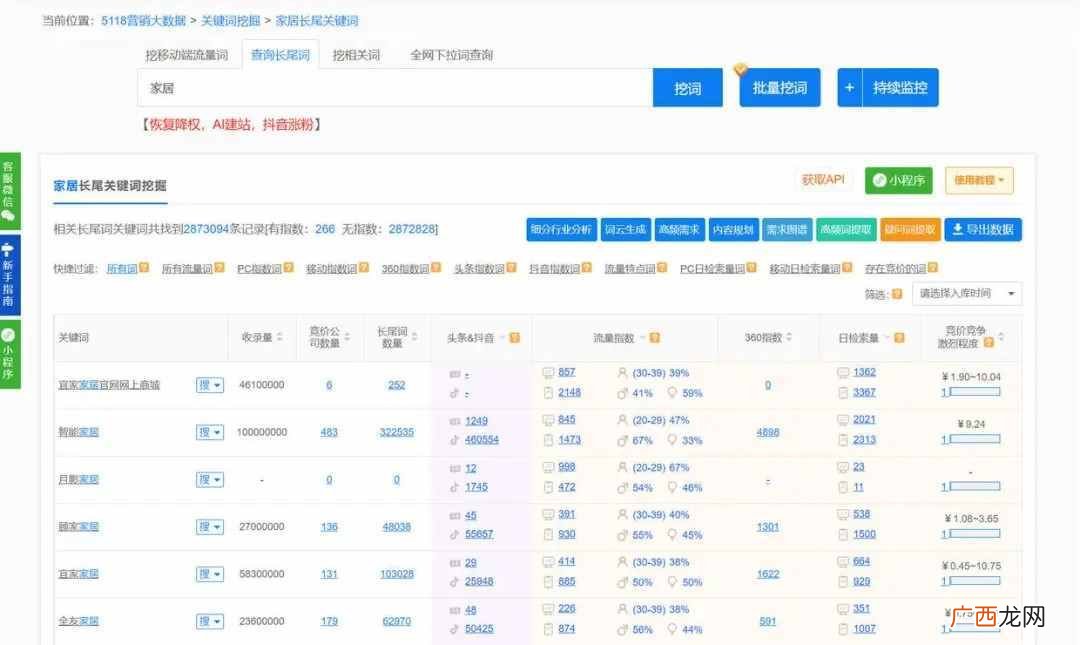 推广网站的5种方式 网上怎么宣传自己的网站