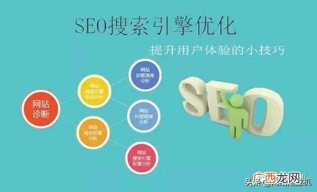 SEO五大核心技术让你的排名事半功倍！