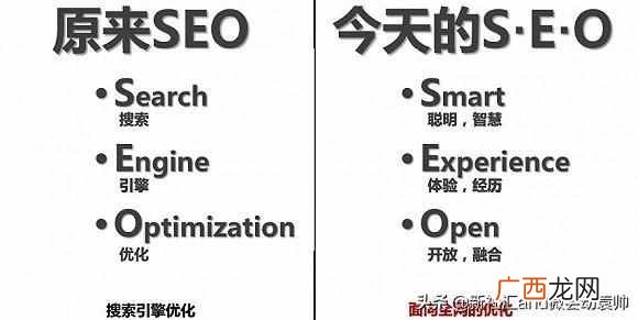 SEO行业未来发展4大趋势