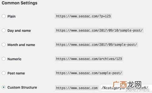 WordPress SEO指南