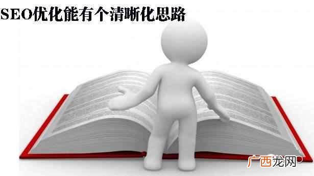网站SEO优化：思维比技术的地位更高