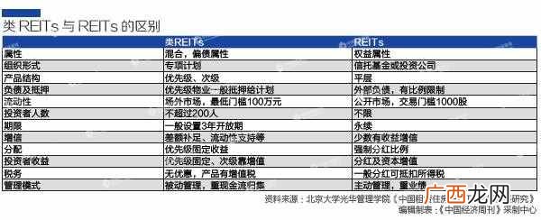 租赁公司怎么赚钱？租赁公司盈利靠什么？
