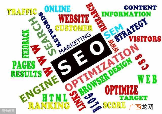 「详解SEO」Seo优化是什么意思，以及什么是SEO