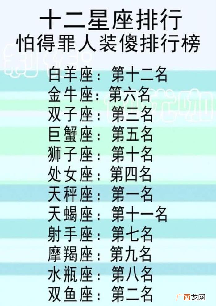 双子座和什么星座最配，双子座和什么星座的人最配