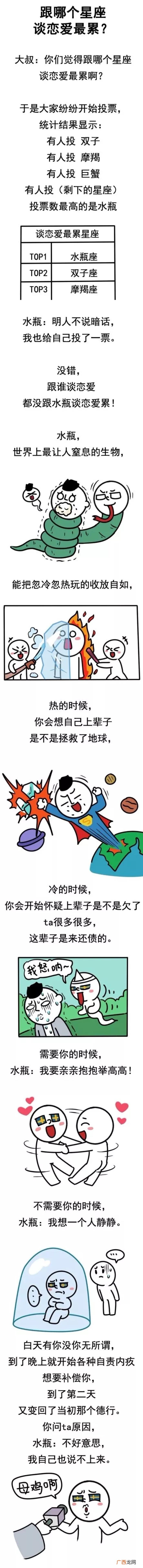 水瓶座和双子座，和水瓶座最配的星座是双子座