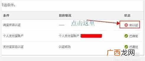 怎样成为淘宝卖家?淘宝开店教程,一天开店就是