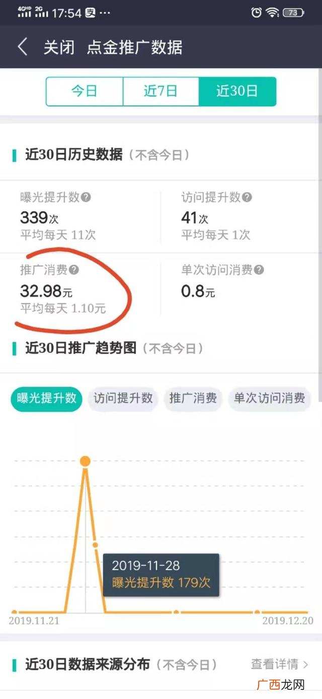 做纯外卖店一个月能赚多少钱,外卖创业项目
