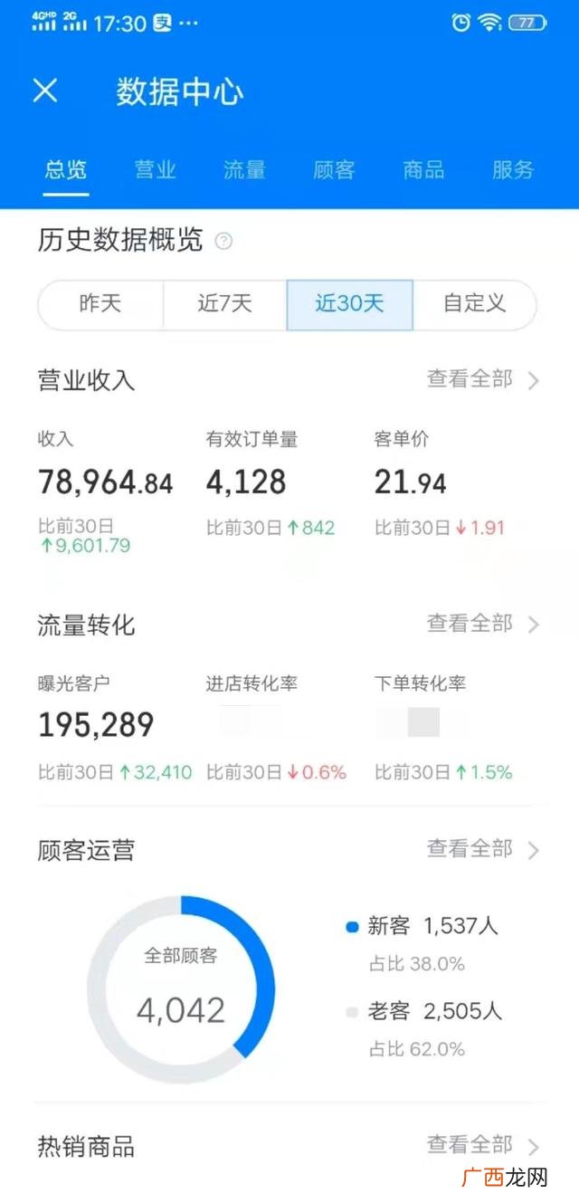 做纯外卖店一个月能赚多少钱,外卖创业项目