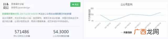 揭秘公众号赚钱内幕 公众号赚钱是真的吗