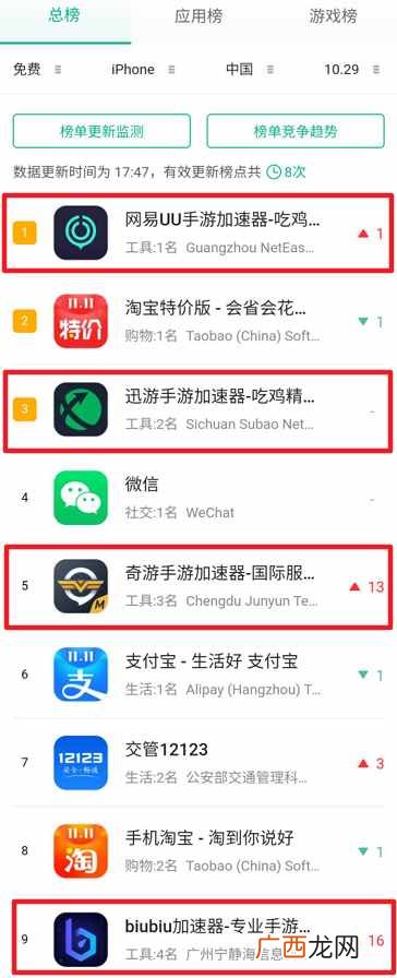 分享4款免费加速器 手机免费加速器哪个好用