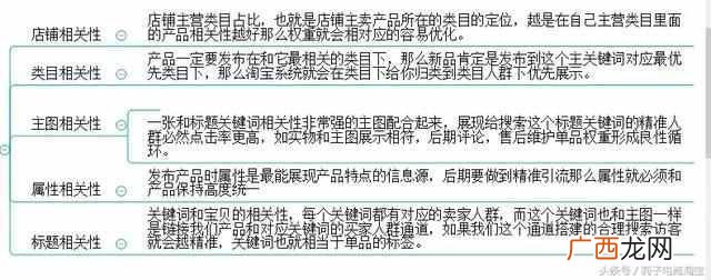 如何做好淘宝店铺？新手开店没单怎么办，老店