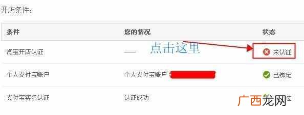 如何开淘宝店？史上最详细的步骤，一天轻松开