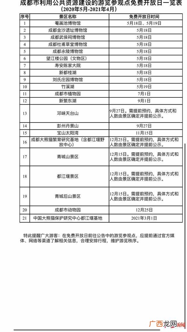 看准时间！成都这21大景点免费耍