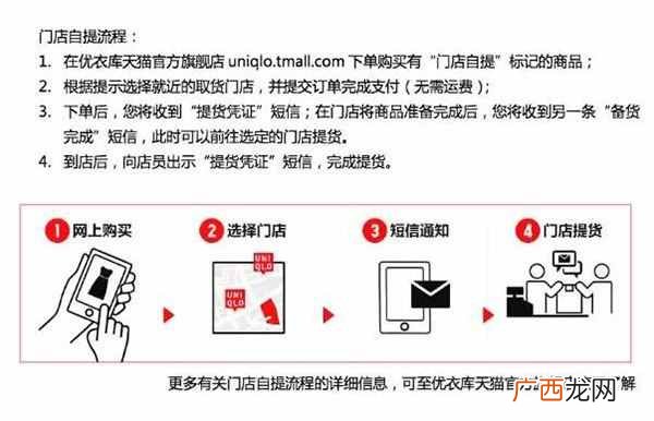 优衣库品牌及市场前景 优衣库是什么牌子什么档次