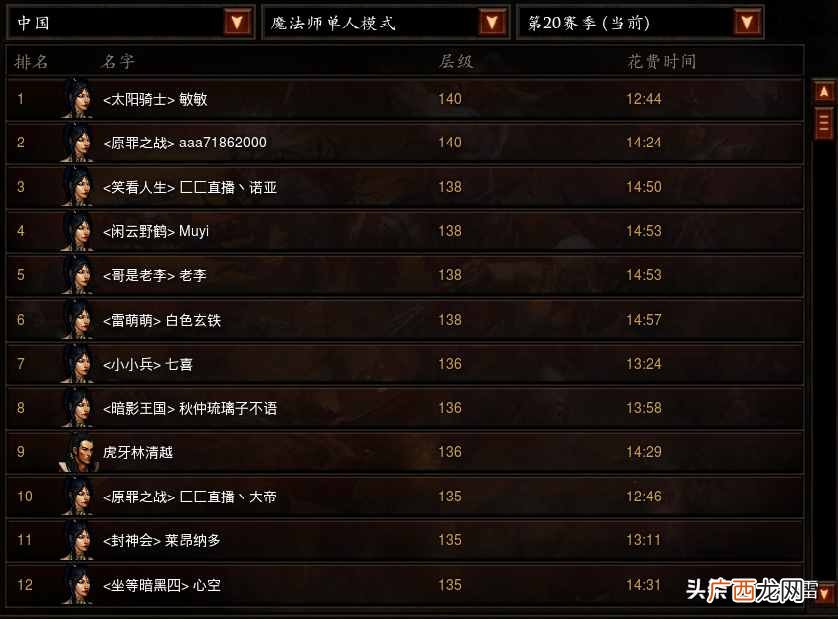 暗黑3最强的7个职业大揭秘 2020赛季暗黑3单刷最强职业