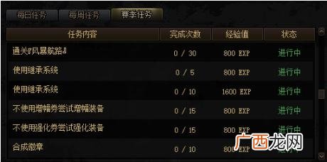 DNF阿拉德探险记第四赛季升级经验一览
