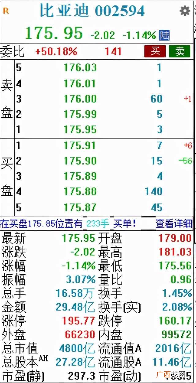 抢先看集合竞价新规及具体时间 集合竞价时间规则