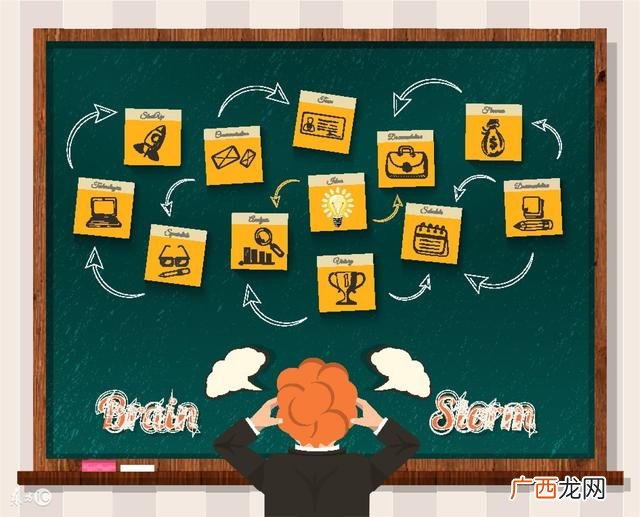 创业的类型包含哪几种 创业类型按主体分为