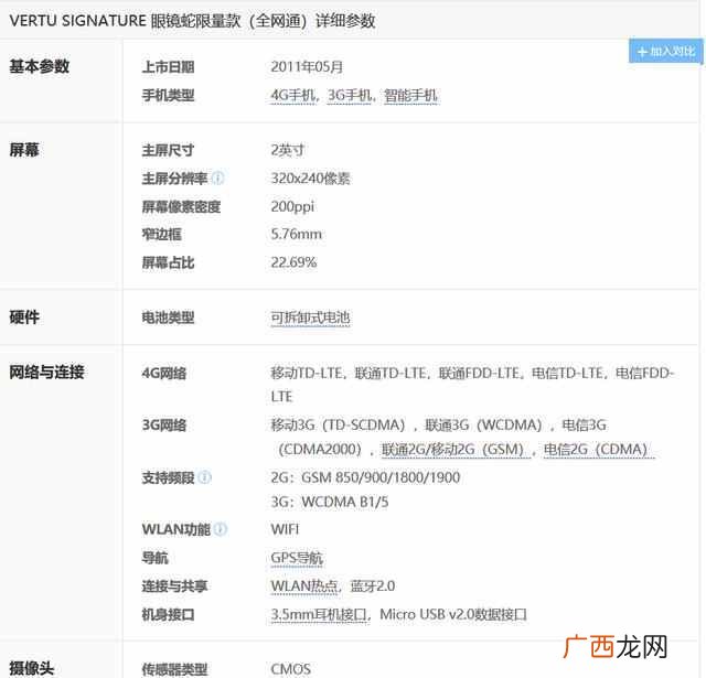 世界最贵的手机没有之一，247万一台