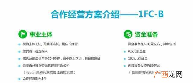 全家便利店加盟费用是多少，全家便利店加盟需